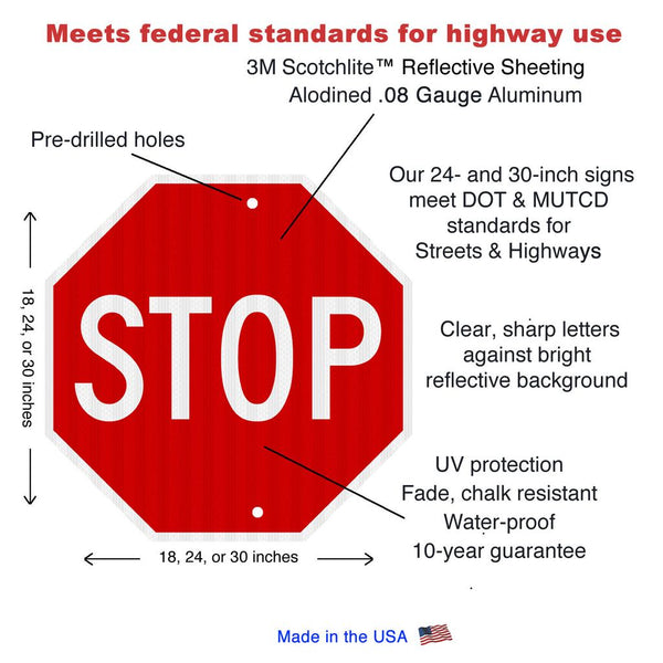 Stop Sign R1-1 - Traffic Safety Supply Company
